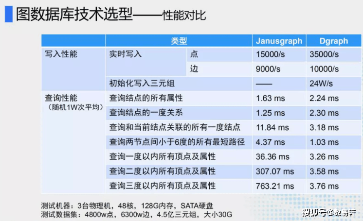 新澳历史开奖记录查询结果,准确资料解释落实_精简版105.220