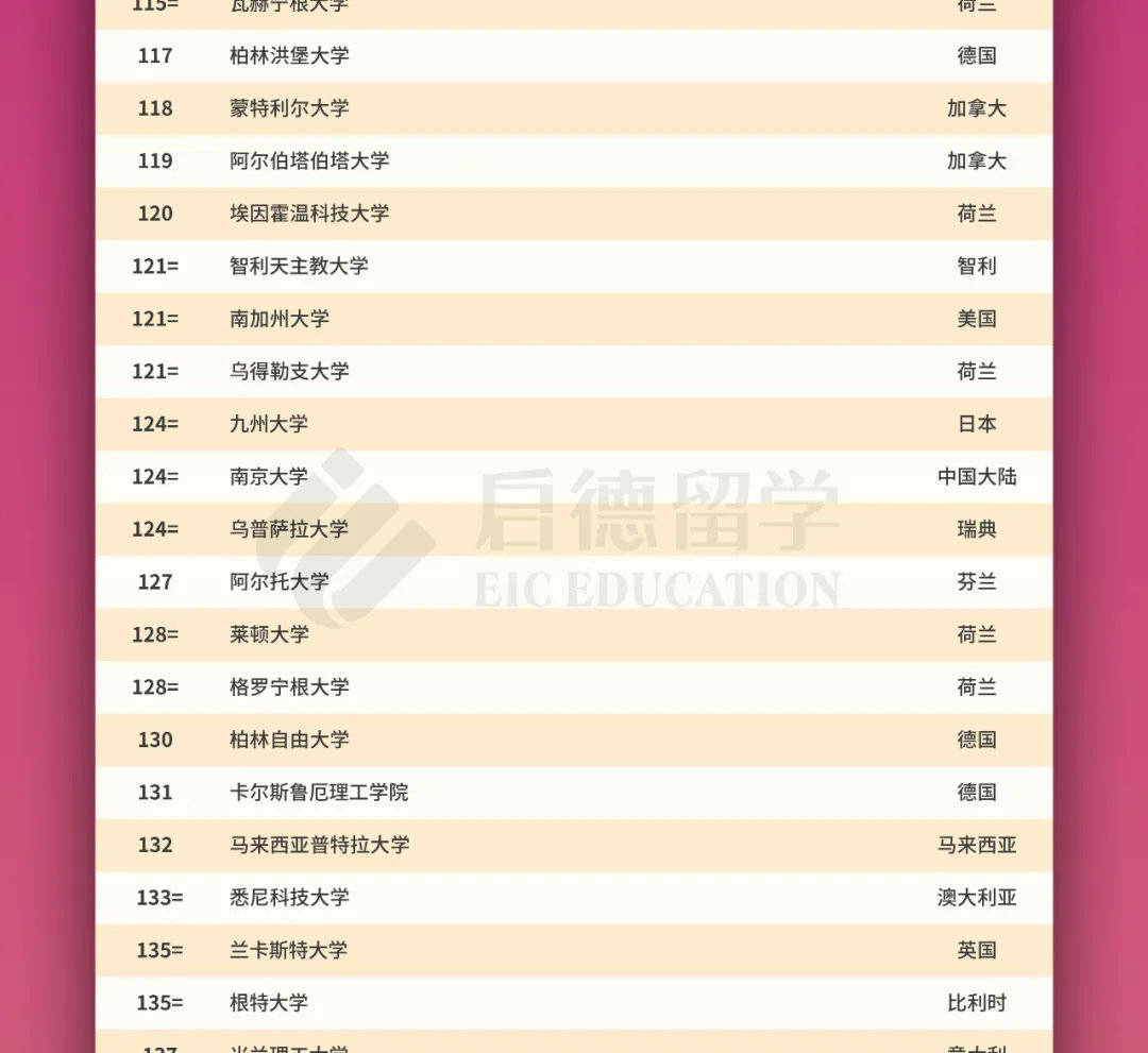 新澳2024今晚开奖结果查询表最新,效率解答解释落实_V243.481