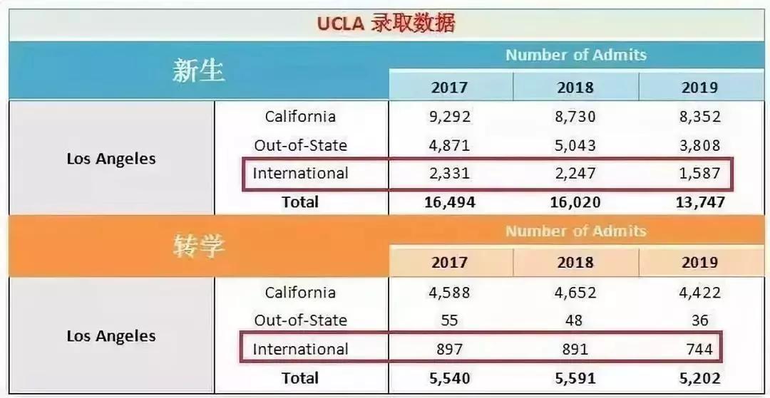 澳门六开奖结果2024开奖,未来趋势解释定义_6DM97.168