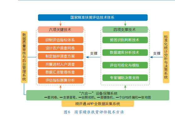 新澳门免费资大全查询,实地评估数据策略_U40.123