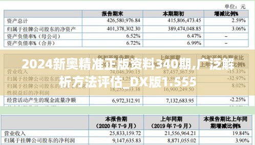 2024新奥正版资料免费下载,广泛解析方法评估_W28.138