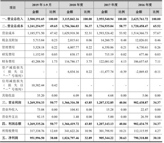 王中王资料大全料大全1,社会责任执行_Nexus50.344