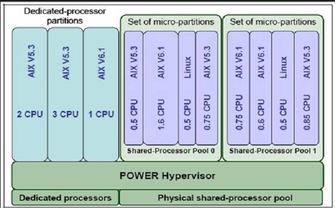 4921822cc开奖结果,实践策略实施解析_Console11.722