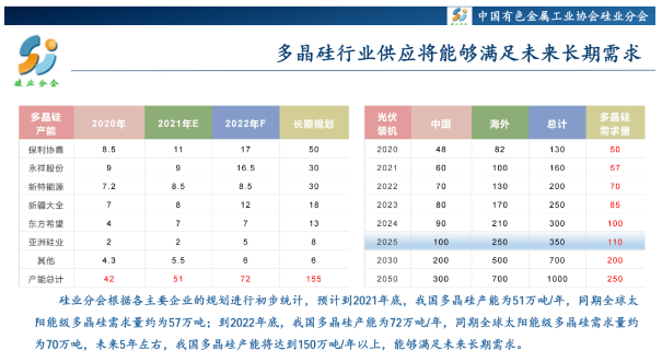 月光之子 第2页