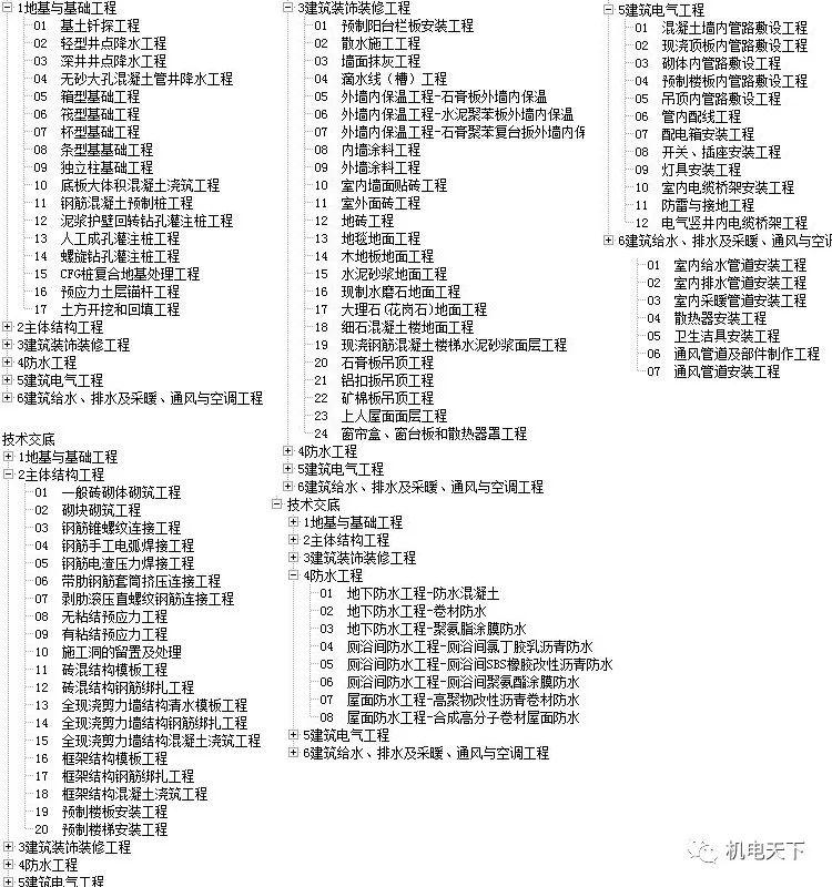 2024年天天彩免费资料大全,稳定设计解析方案_Mixed95.789