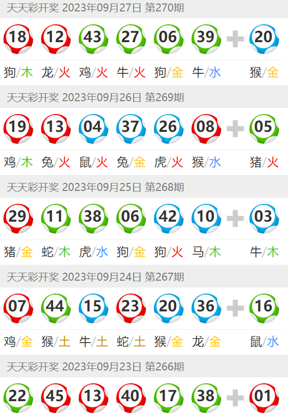 澳门六开彩天天开奖结果生肖卡,国产化作答解释落实_轻量版2.282