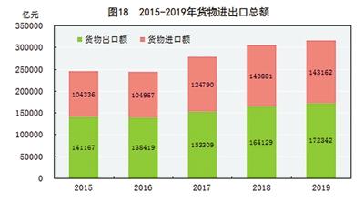 2024年香港正版资料免费大全图片,统计研究解释定义_kit49.671