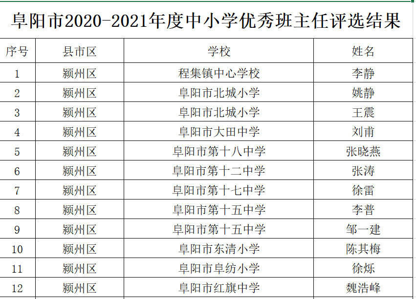 正宁县小学人事任命揭晓，未来教育新篇章的引领者