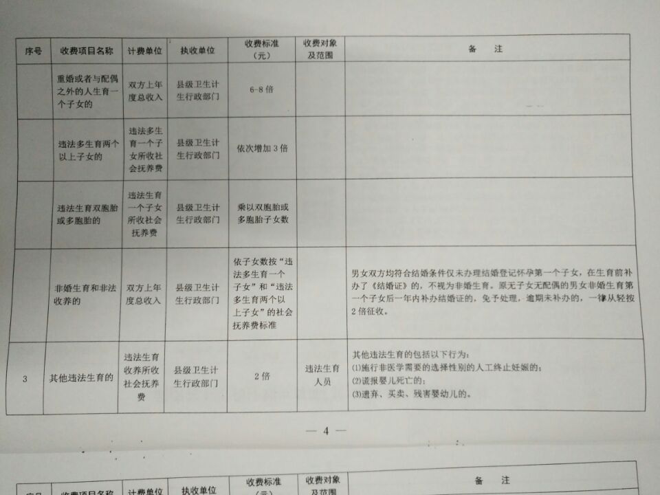 韶山市财政局未来发展规划展望