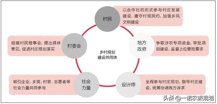 肖营村民委员会最新发展规划概览