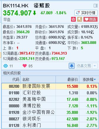 2024今晚澳门开奖结果,收益成语分析落实_精简版105.220