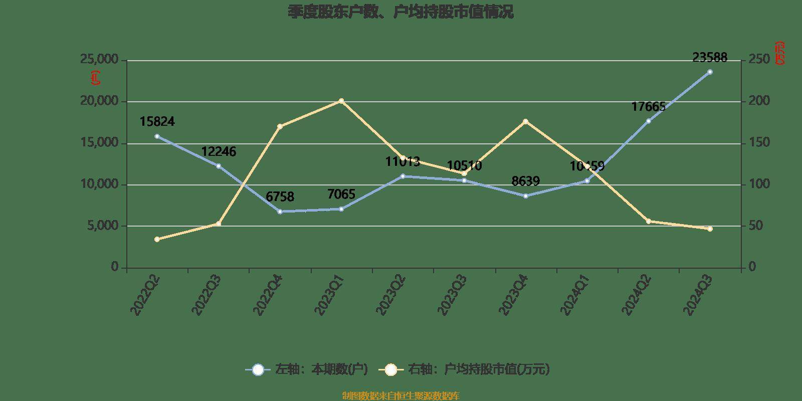 2024年澳门天天开彩正版资料,数据分析驱动设计_6DM30.677