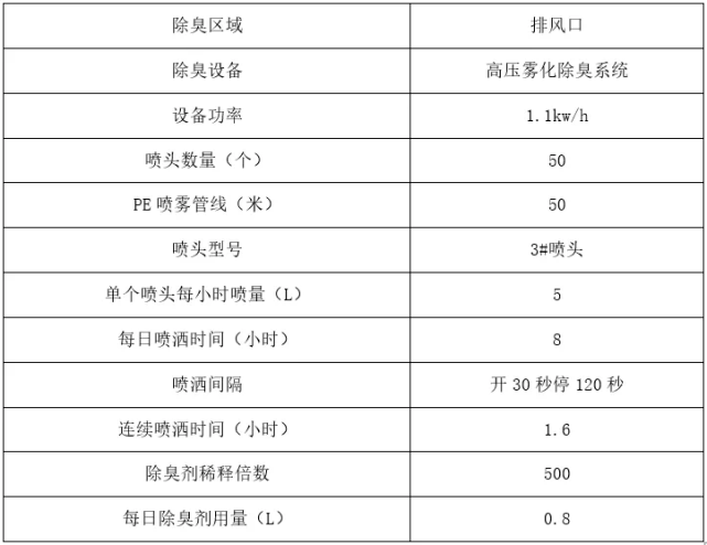 2024年新澳开奖记录,高效设计策略_3K59.180