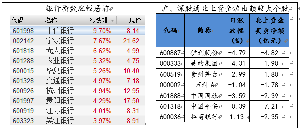 12849香港开码,全面实施数据策略_bundle26.309