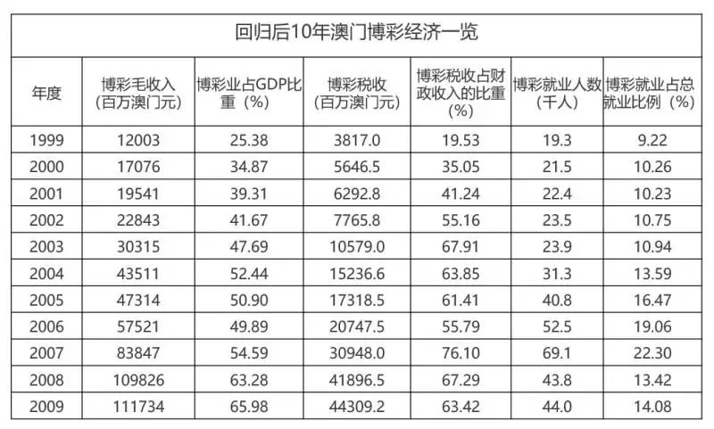 仅有一颗心。 第2页