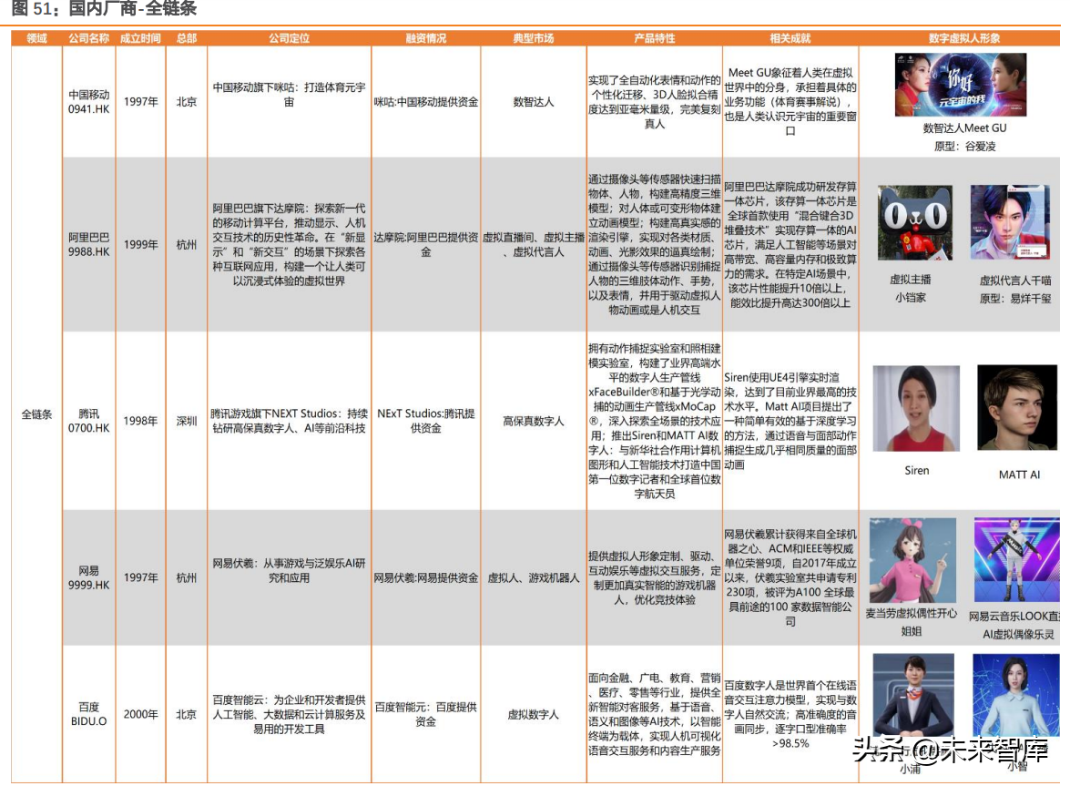 新澳门挂牌正版挂牌,深度研究解释定义_潮流版60.516