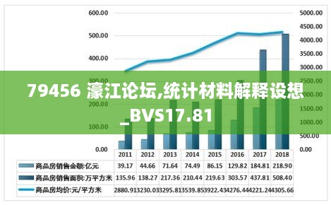 79456濠江论坛2024年147期,全面数据分析实施_升级版52.708