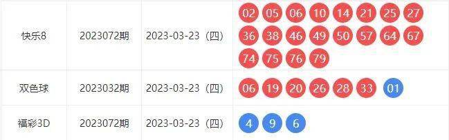 新澳今晚三中三必中一组,科学评估解析_RX版45.555