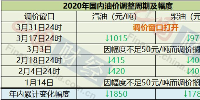 暝色透寒月华浅 第2页