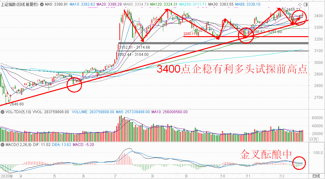 2024年澳门特马今晚,全面解答解释落实_投资版87.752