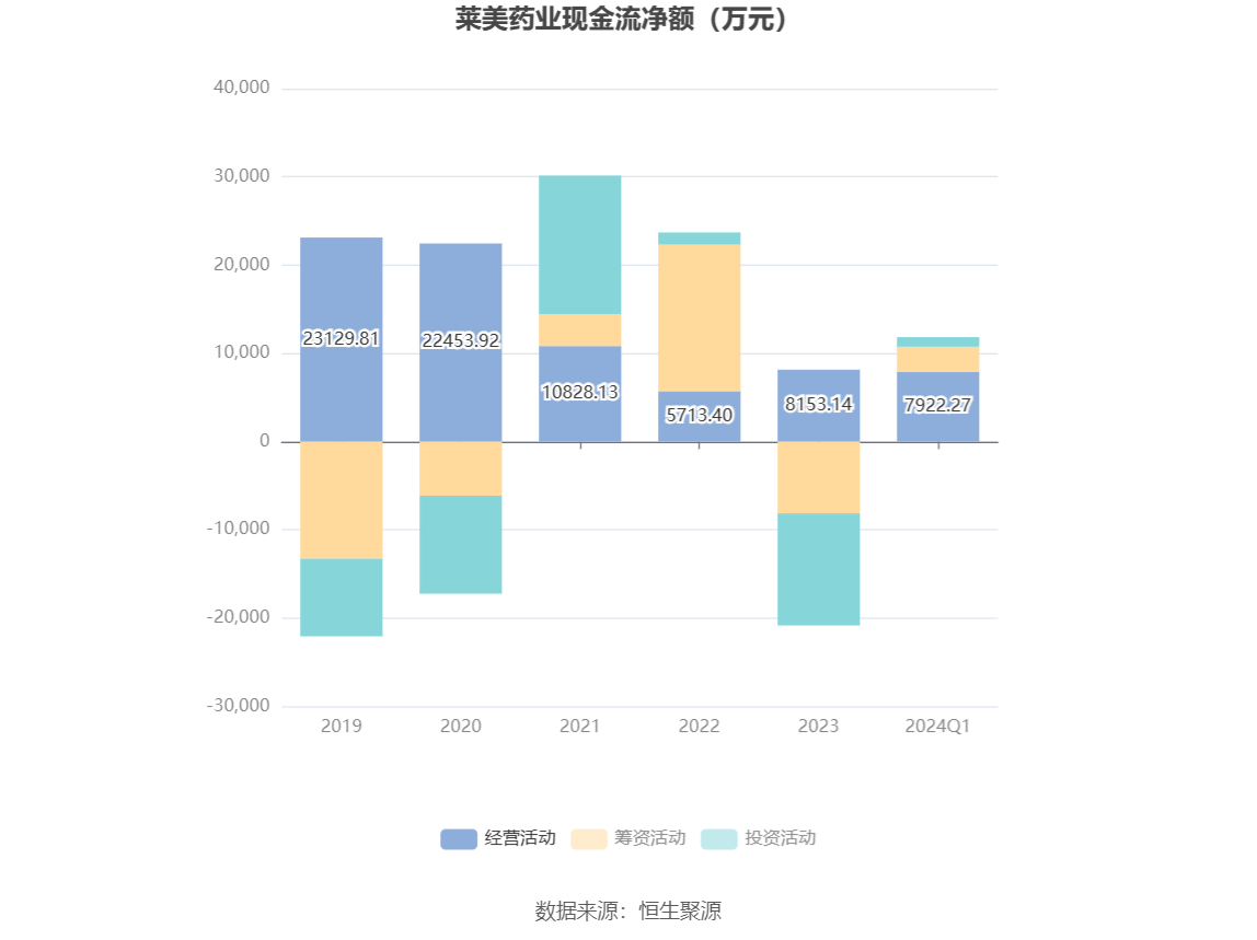 无限◆战火 第2页