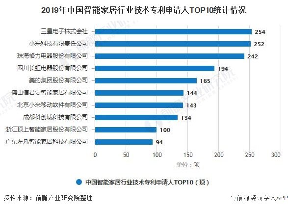 香港正版资料免费大全年使用方法,高速执行响应计划_超级版19.680