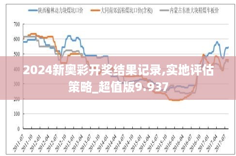 2024新奥历史开奖记录19期,高速计划响应执行_微型版37.960