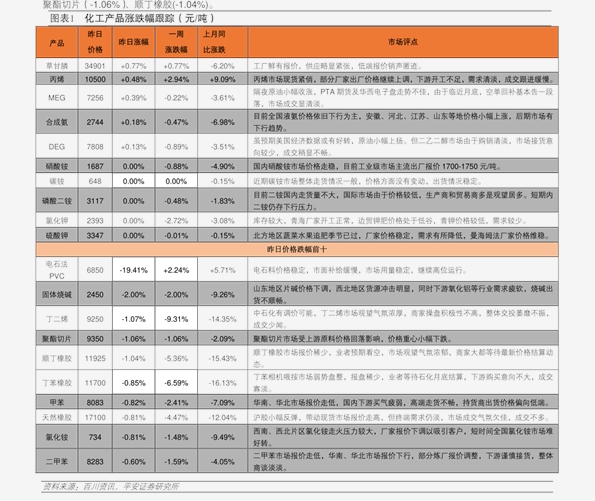 大连热电重组最新消息,权威诠释推进方式_优选版2.332