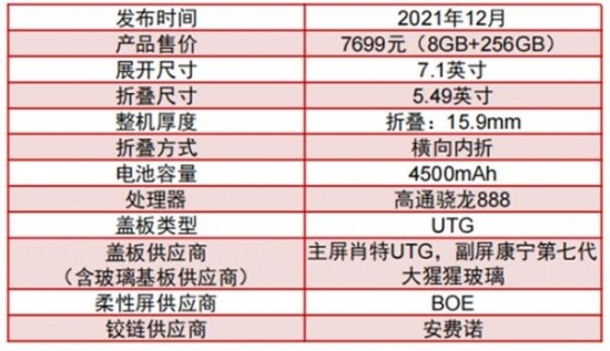 新澳门一码一肖一特一中水果爷爷,深度评估解析说明_钻石版58.730