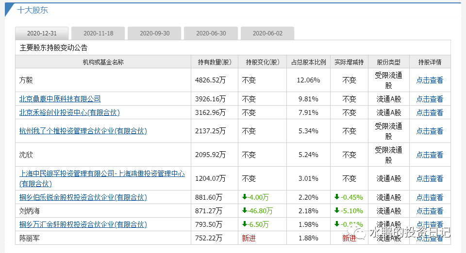 一纸水与青 第2页