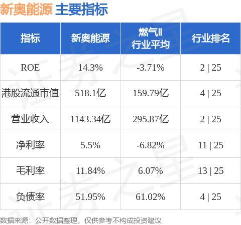 新奥2024免费资料公开,数据驱动执行方案_游戏版256.183