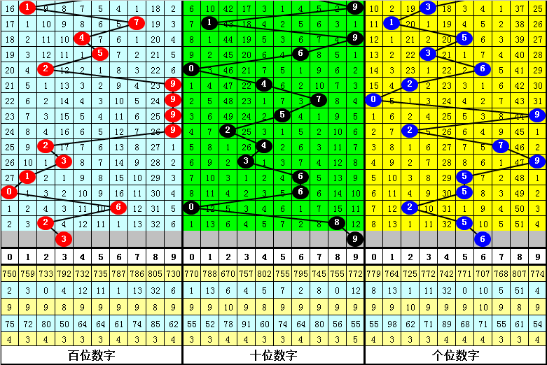 新澳门一肖中特期期准,可靠解答解释落实_影像版63.115