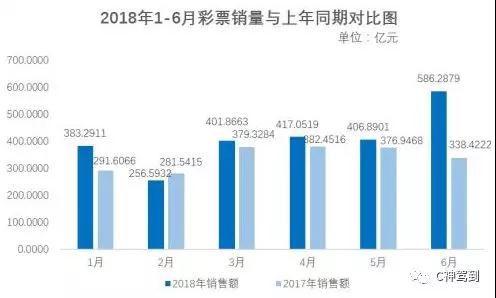 水晶首饰批发 第81页