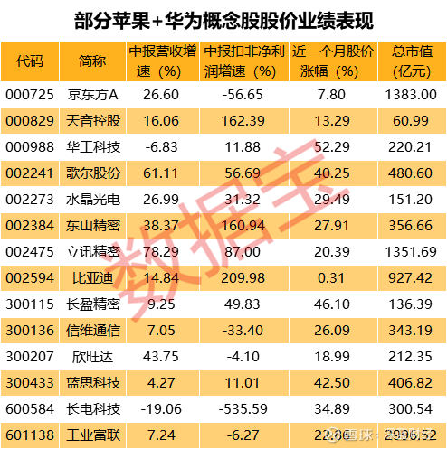 435050cσm查询澳彩资料,科技成语分析定义_UHD版83.312