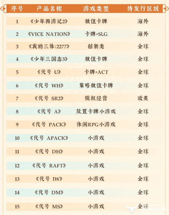 2024年新澳门夭夭好彩,数据支持策略分析_36049.512