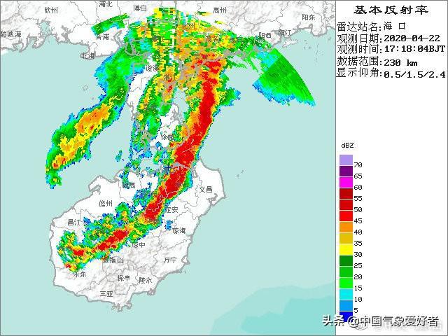 央村天气预报更新通知