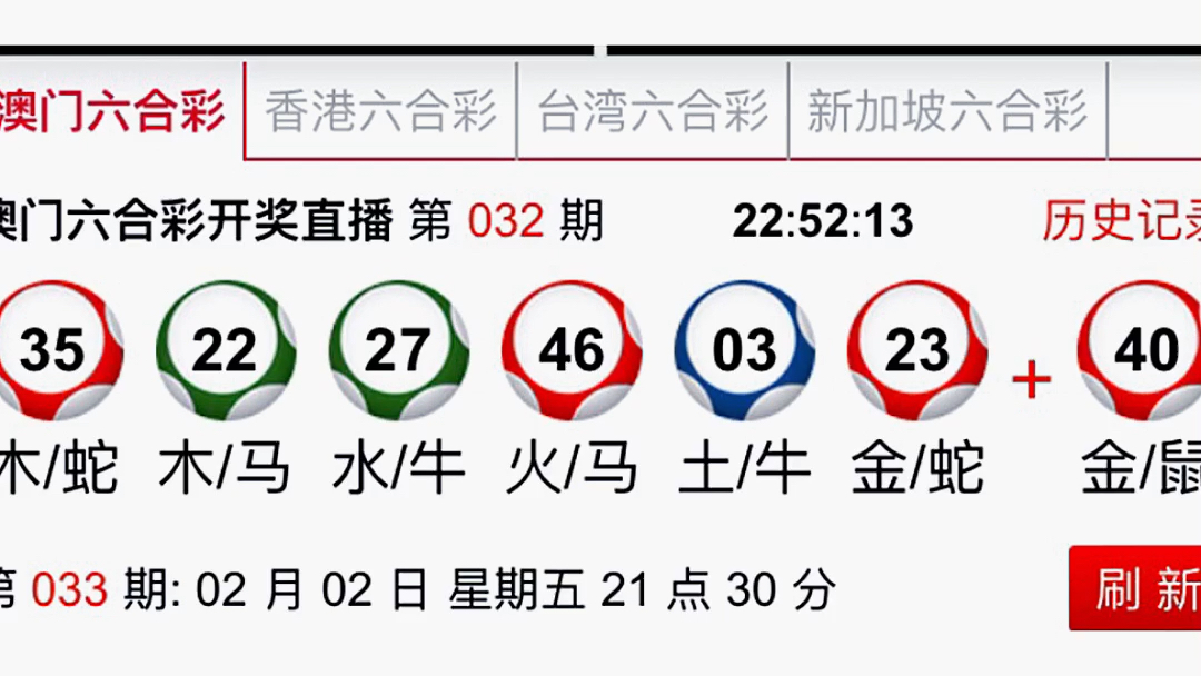 新澳门今晚开特马开奖结果124期,综合分析解释定义_Kindle31.488