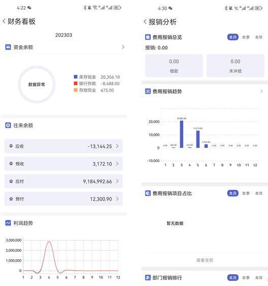 管家婆一肖一码100%准确一,连贯评估方法_Lite51.29