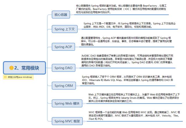 新澳2024天天正版资料大全,实地研究解释定义_SP56.986