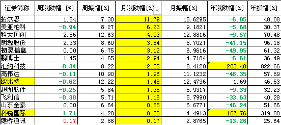 2024新奥资料免费精准175,全面实施策略数据_NE版95.57