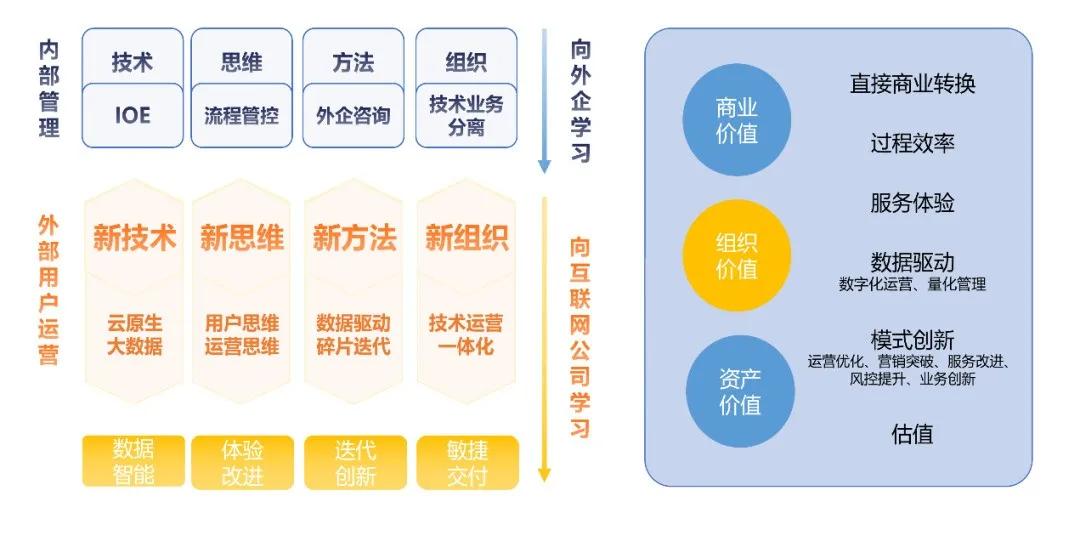 香港最快最准资料免费2017-2,数据执行驱动决策_HT25.393