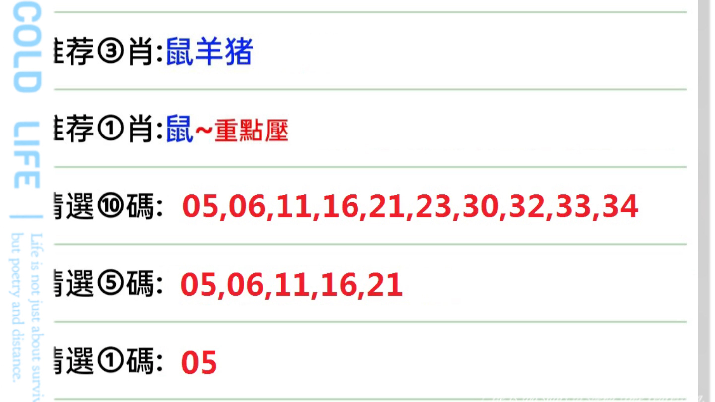 澳门六开彩天天开奖结果生肖卡,数据设计驱动执行_微型版48.274