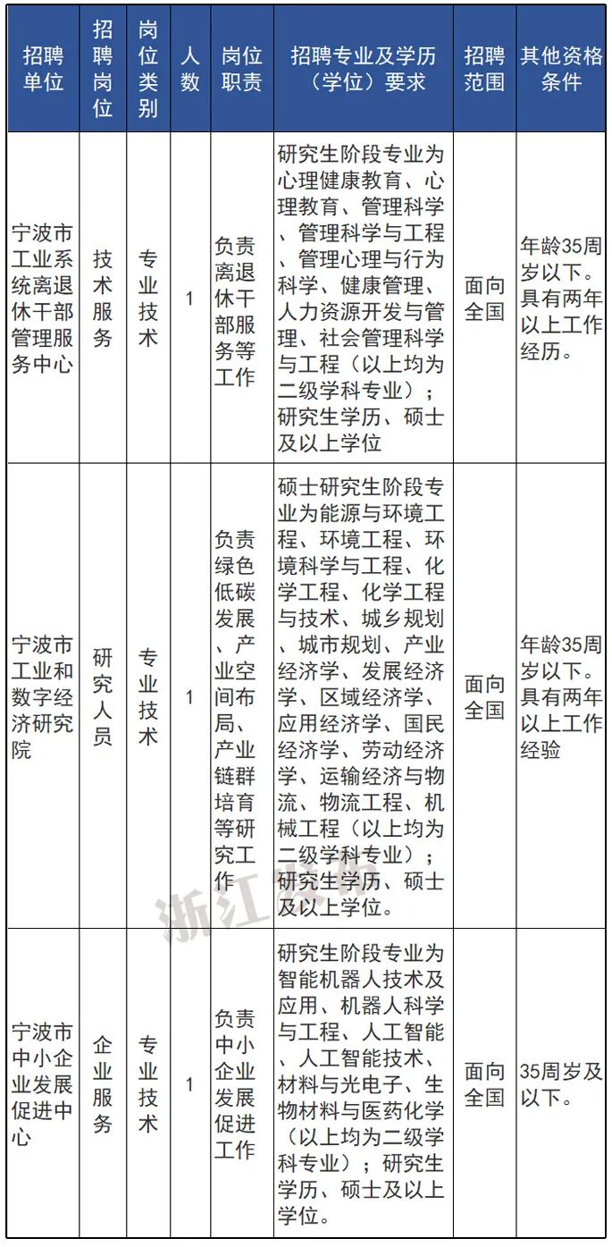 隰县康复事业单位人事任命，推动康复事业发展的核心力量新篇章