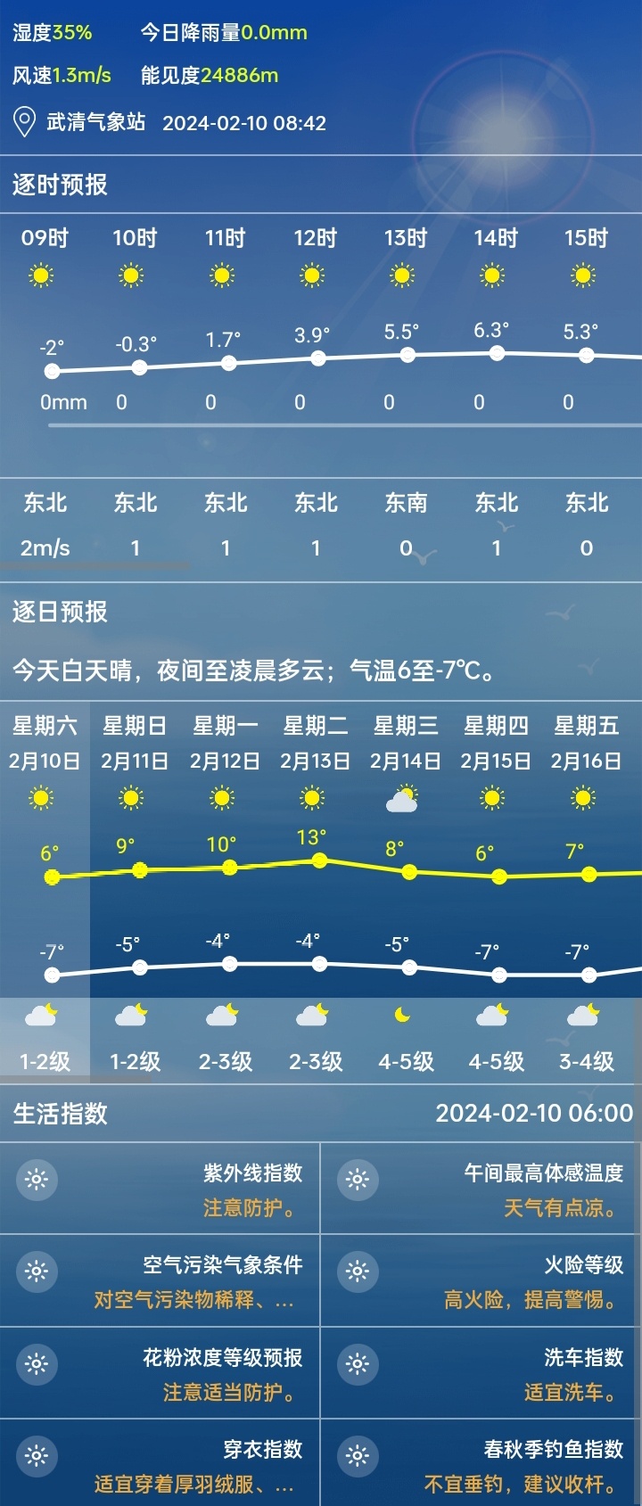 东日村天气预报更新通知