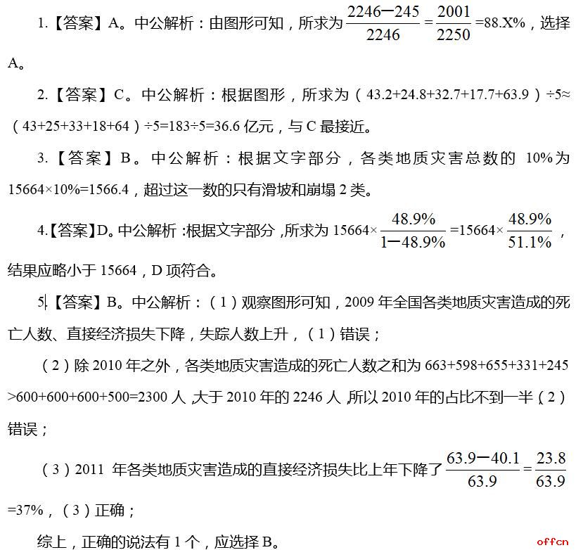 梦想之城 第2页