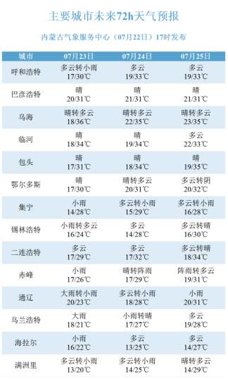 雾中仙子 第2页