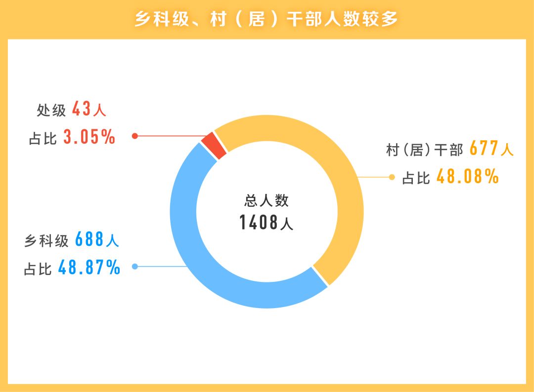 澳门金多宝网站入口,权威研究解释定义_Advance59.284