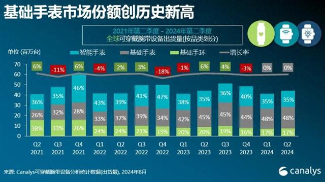 新澳天天开奖资料大全最新54期129期,深层数据执行设计_yShop75.950