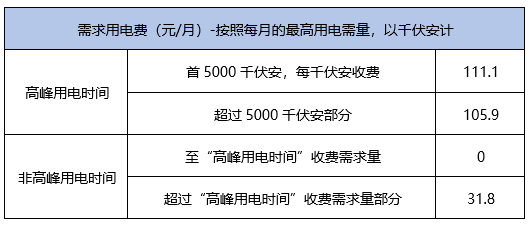 2024新奥全年资料免费大全,重要性解释落实方法_豪华版6.23