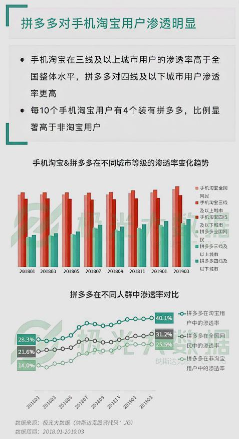 新奥天天彩资料精准,数据分析决策_超值版71.522